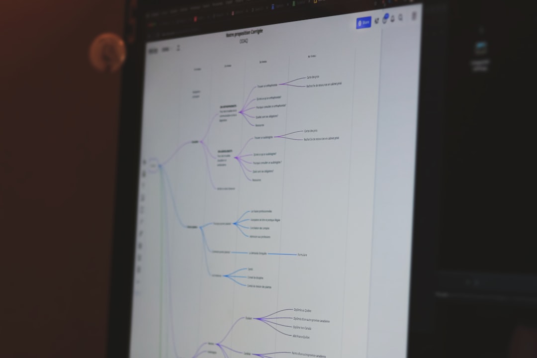 engineering skills 2030 - AI consensus analysis by Seekrates